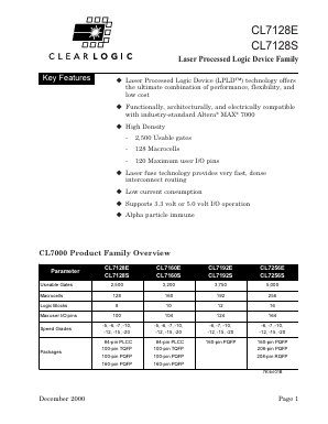 CL7128ELC84-7 Datasheet PDF Clear Logic