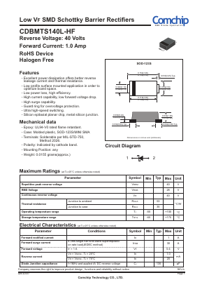 CDBMTS140L-HF Datasheet PDF ComChip