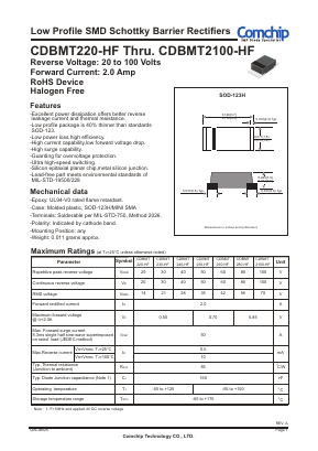 CDBMT230-HF Datasheet PDF ComChip