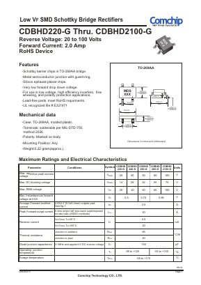CDBHD240-G Datasheet PDF ComChip