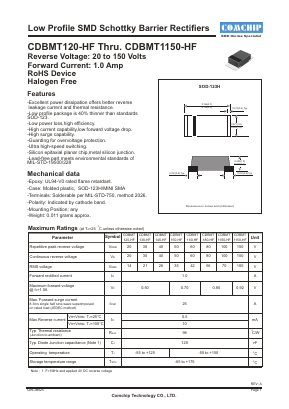 CDBMT140-HF Datasheet PDF ComChip