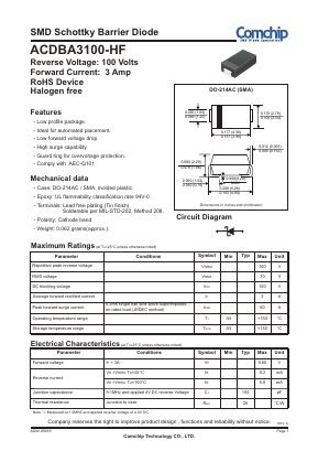 ACDBA3100-HF Datasheet PDF ComChip