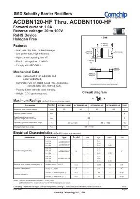 ACDBN160-HF Datasheet PDF ComChip