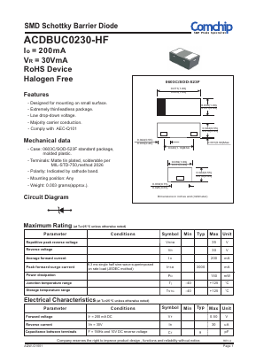 ACDBUC0230-HF Datasheet PDF ComChip