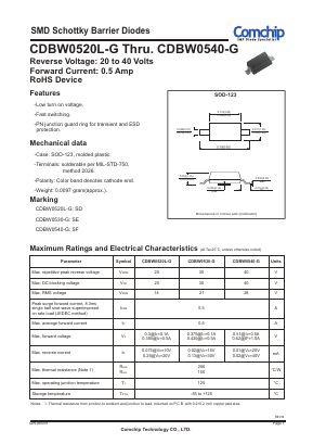 CDBW0540-G Datasheet PDF ComChip