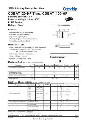 CDBAT140-HF Datasheet PDF ComChip