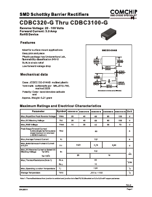 CDBC3100-G Datasheet PDF ComChip