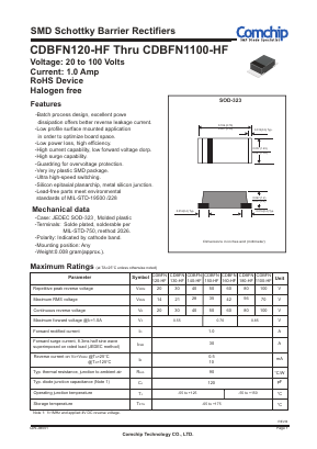 CDBFN140-HF Datasheet PDF ComChip