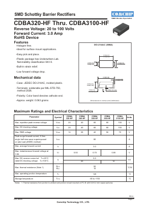 CDBA3100-HF Datasheet PDF ComChip