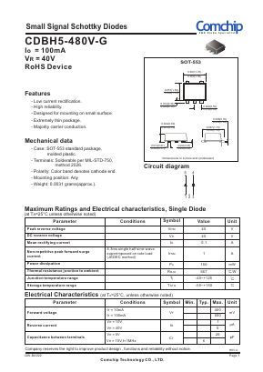 CDBH5-480V-G Datasheet PDF ComChip