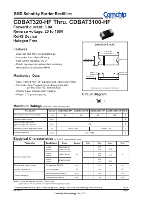 CDBAT320-HF Datasheet PDF ComChip