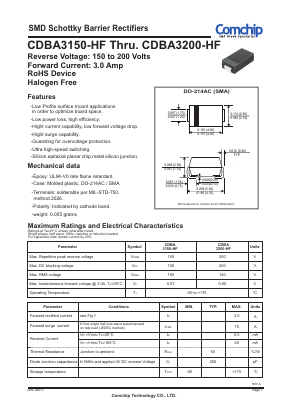 CDBA3150-HF Datasheet PDF ComChip