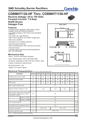 CDBMHT140-HF Datasheet PDF ComChip