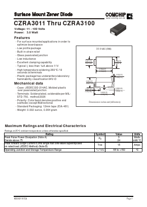 CZRA3015 Datasheet PDF ComChip