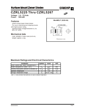 CZRL5245B Datasheet PDF ComChip