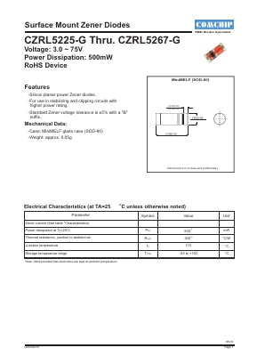 CZRL5246B-G Datasheet PDF ComChip