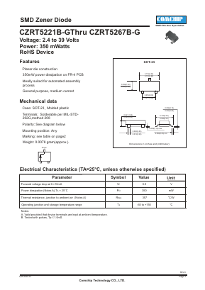 CZRT5223B-G Datasheet PDF ComChip
