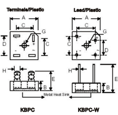 KBPC25005-2510 Datasheet PDF ComChip
