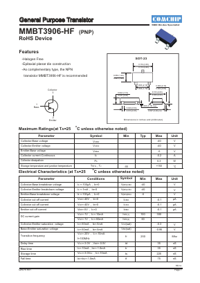 MMBT3906-HF Datasheet PDF ComChip