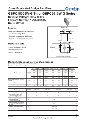 GBPC2501W-G Datasheet PDF ComChip