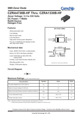 CZRA4745B-HF Datasheet PDF ComChip