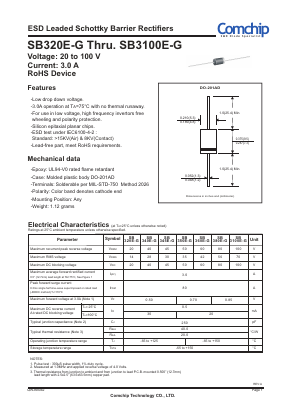 SB345ET-G Datasheet PDF ComChip