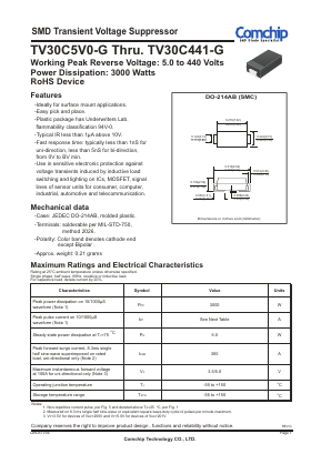 TV30C100J-G Datasheet PDF ComChip