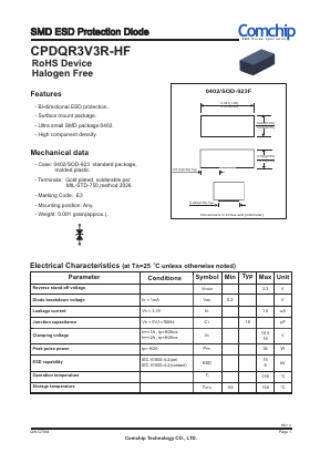 CPDQR3V3R-HF Datasheet PDF ComChip