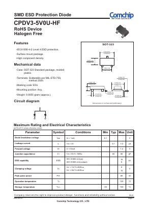 CPDV3-5V0U-HF Datasheet PDF ComChip