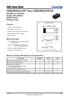 CZRUR52C20-HF Datasheet PDF ComChip