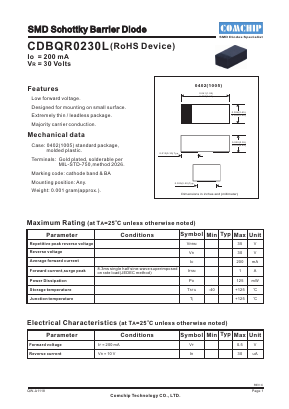 CDBQR0230L Datasheet PDF ComChip