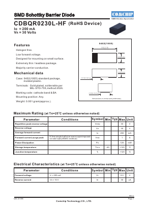 CDBQR0230L-HF Datasheet PDF ComChip