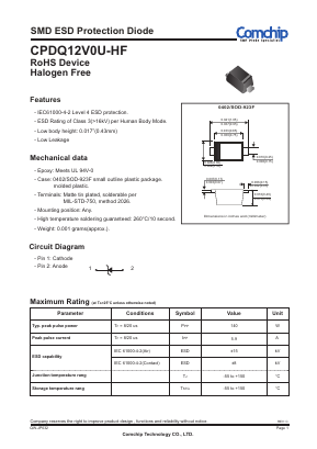 CPDQ12V0U-HF Datasheet PDF ComChip