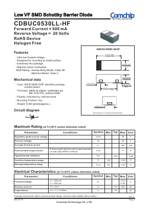 CDBUC0530LL-HF Datasheet PDF ComChip