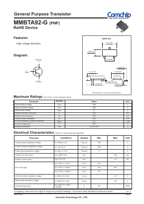 MMBTA92-G Datasheet PDF ComChip