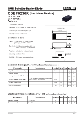 CDBF0230R Datasheet PDF ComChip