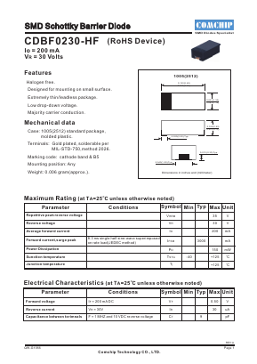 CDBF0230-HF Datasheet PDF ComChip