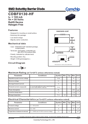 CDBF0130-HF Datasheet PDF ComChip