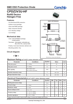 CPDZ3V3U-HF Datasheet PDF ComChip