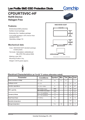 CPDURT05V0C-HF Datasheet PDF ComChip