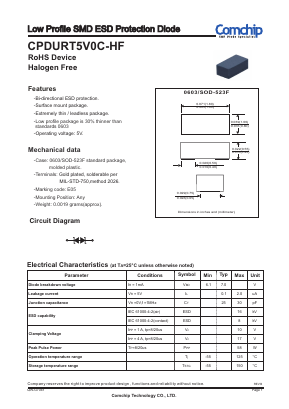 CPDURT05V0C-HF Datasheet PDF ComChip