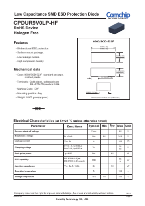 CPDUR9V0LP-HF Datasheet PDF ComChip
