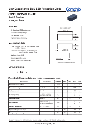 CPDUR9V0LP-HF Datasheet PDF ComChip