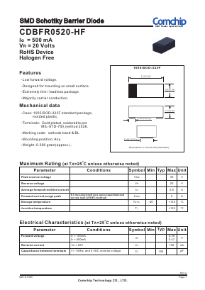 CDBFR0520-HF Datasheet PDF ComChip