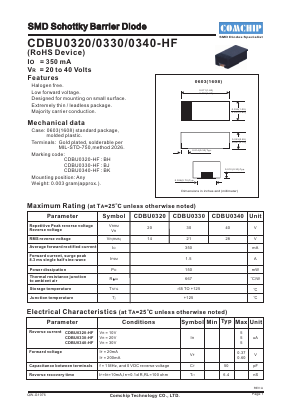 CDBU0330-HF Datasheet PDF ComChip