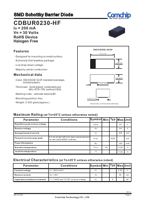 CDBUR0230-HF Datasheet PDF ComChip