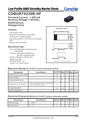 CDBUR0230R-HF Datasheet PDF ComChip