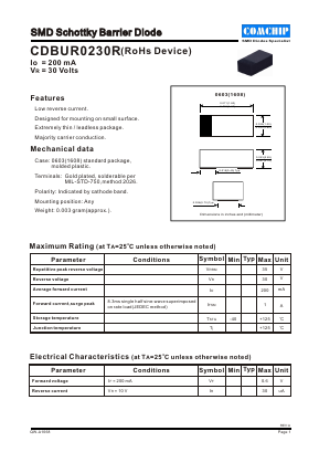 CDBUR0230R Datasheet PDF ComChip
