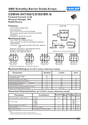 CDBV6-54SD Datasheet PDF ComChip