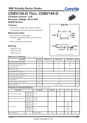 CDBV140-G Datasheet PDF ComChip